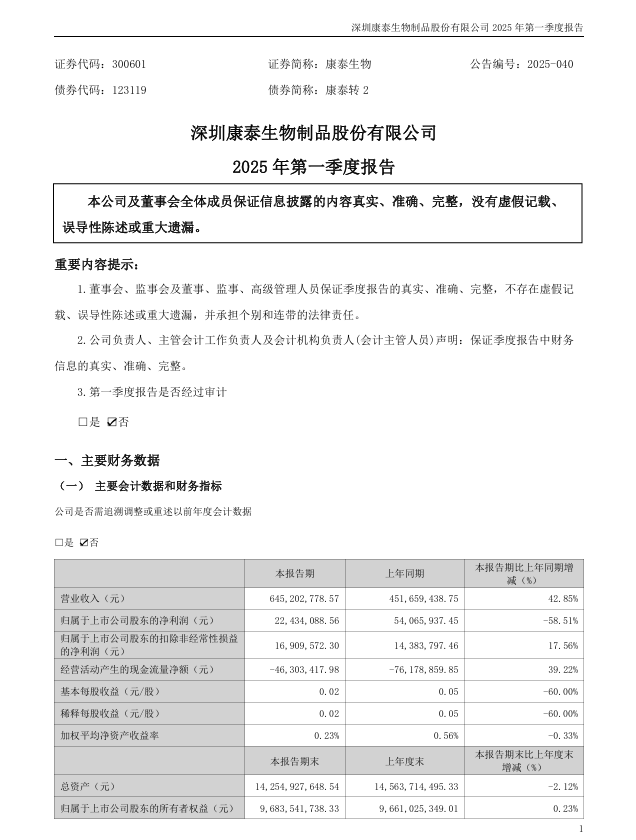 j9九游会生物:2025年一季度报告 j9九游会生物:2025年一季度报告