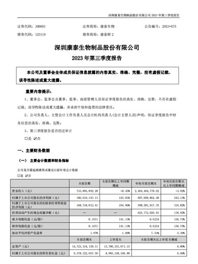 j9九游会生物:2023年三季度报告 j9九游会生物:2023年三季度报告